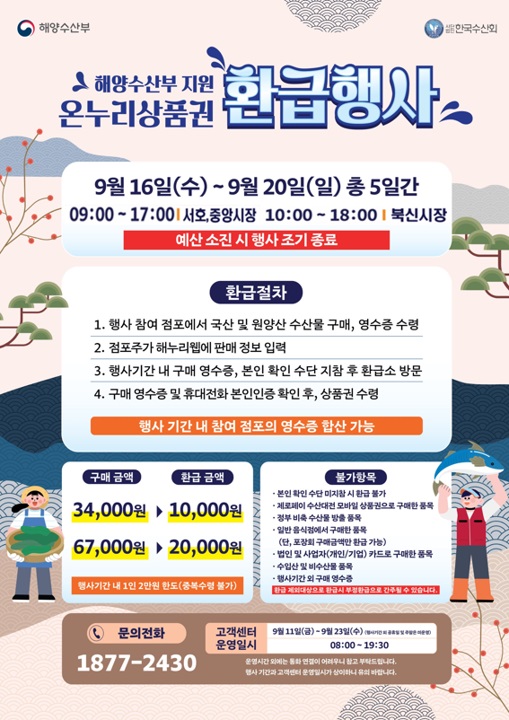 9. 8. - 통영시, 추석맞이 수산물 온누리상품권 환급행사 실시 1